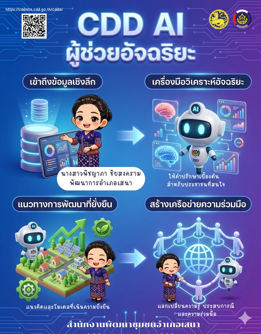 📢สพอ.เสนา🍃 : ประชาสัมพันธ์การใช้งาน “CDD AI Chatbot” ผู้ช่วยอัจฉริยะด้านการพัฒนาชุมชน 🤖