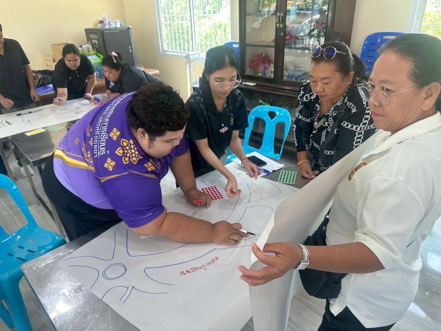 📢สพอ.เสนา🍃 : ร่วมโครงการเสริมสร้างระบบนิเวศ(Eco-system) ชุมชนท้องถิ่นฝ่าวิกฤตประชากร สู่ความมั่นคงของมนุษย์ และความเข้มแข็งของชุมชน ตำบลสามกอ