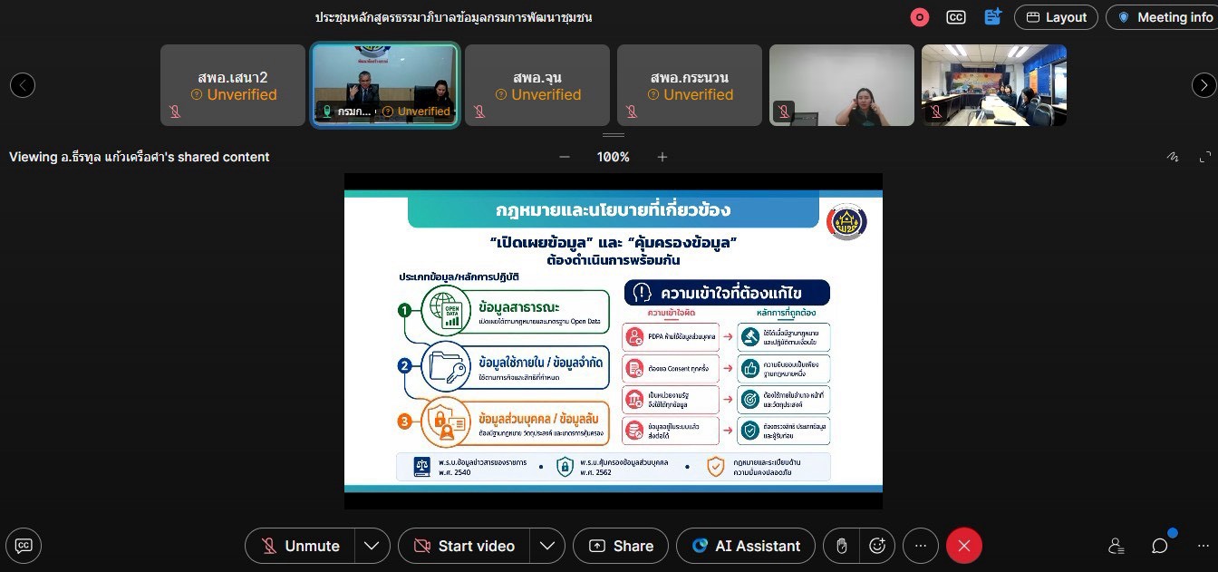 📢สพอ.เสนา🍃: ร่วมอบรมหลักสูตรธรรมาภิบาลข้อมูล ขับเคลื่อนการใช้ประโยชน์ข้อมูลดิจิทัลเพื่อการพัฒนาชุมชน (Digital Data Driven) ผ่านระบบประชุมออนไลน์ Cisco Webex Meeting